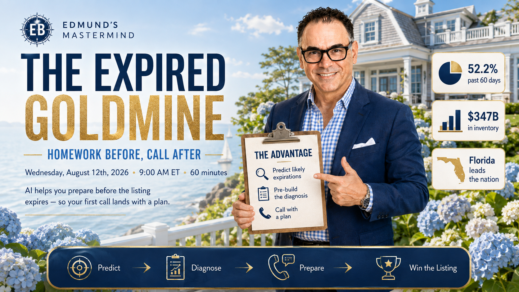 The Expired Goldmine
