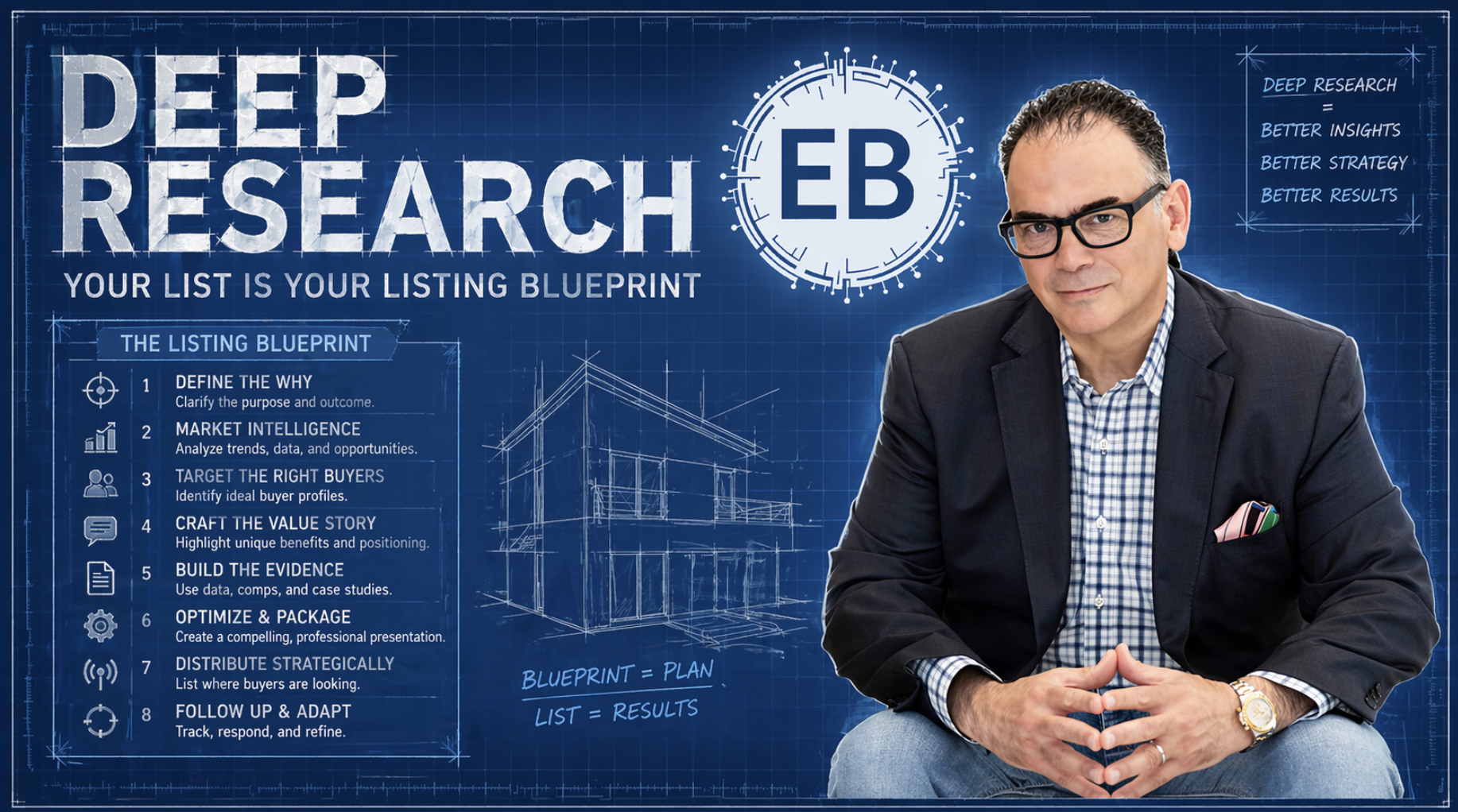 DEEP RESEARCH - The 10-Minute Listing Appointment Killer