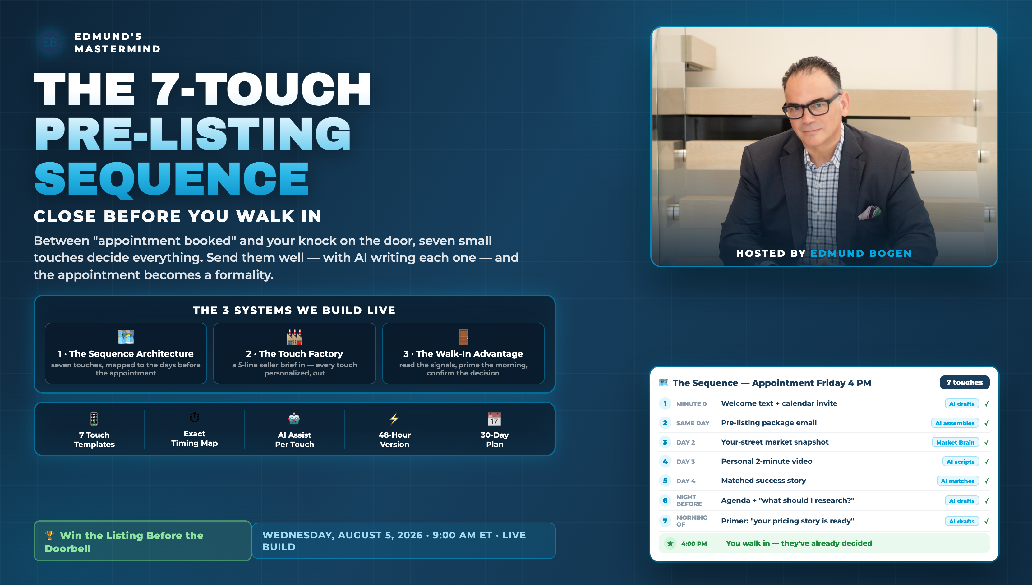 The 7-Touch Pre-Listing Sequence — the 3 systems we'll build together